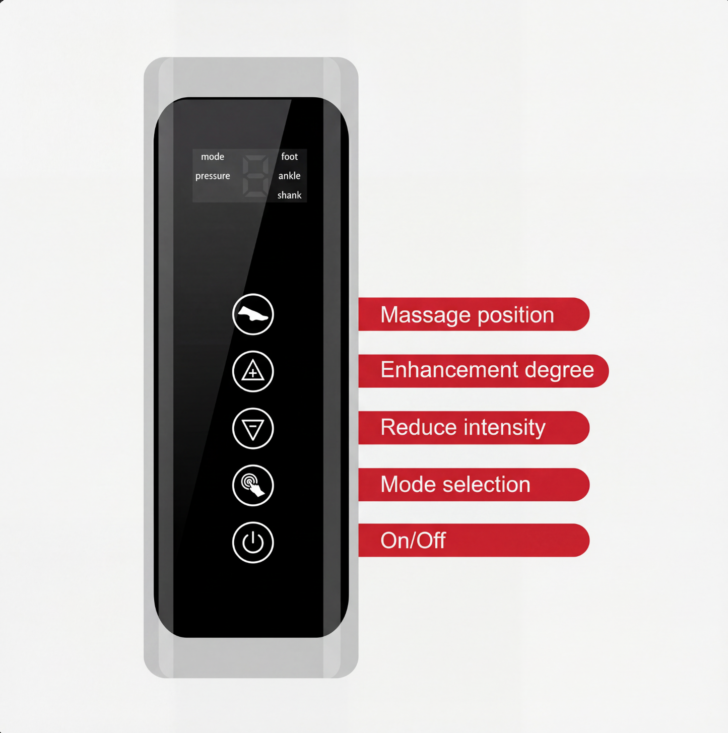 Masajeador de Compresión - Piernas Completas 360° 