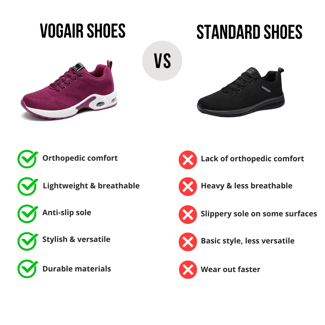 VogAir – Zapatillas ligeras con suela ortopédica 