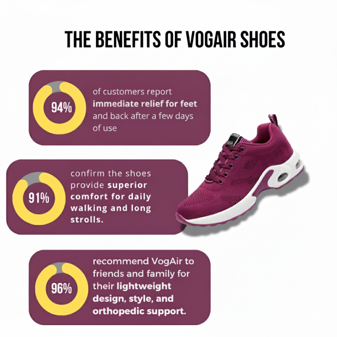 VogAir – Zapatillas ligeras con suela ortopédica 
